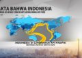 Daftar Gunung Berapi di Indonesia