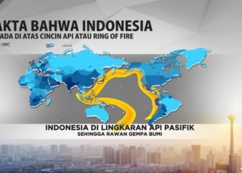 Daftar Gunung Berapi di Indonesia