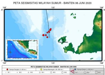 Dua Gempa di Selat Sunda Akibat Aktivitas Sesar Lokal