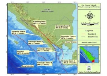 Berada di Lintasan Sesar Sumatra, Lampung Jadi Wilayah Rawan Gempa