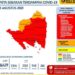 Seluruh Daerah di Lampung Nyaris Zona Merah Covid-19