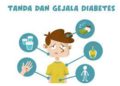 Gejala Awal Diabetes Tipe 2 Ini Perlu Diperhatikan