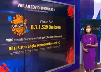 Gejala Varian Omicron pada Anak Mirip Flu