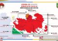 Kasus Covid-19 di Kepulauan Riau Menyebar ke Pulau Penyangga