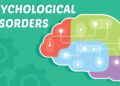 Satu dari 10 Orang Indonesia Mengidap Mental Emotional Disorder Pemicu ODGJ