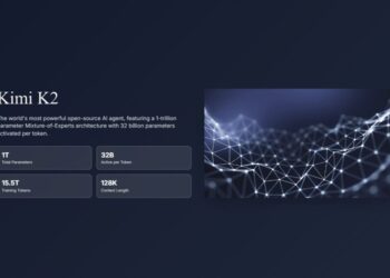 Kimi K2: AI China dengan 1 Triliun Parameter yang Kalahkan GPT-4