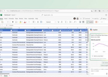 Microsoft Uji Fitur AI Copilot di Excel: Fitur, Manfaat, dan Batasan