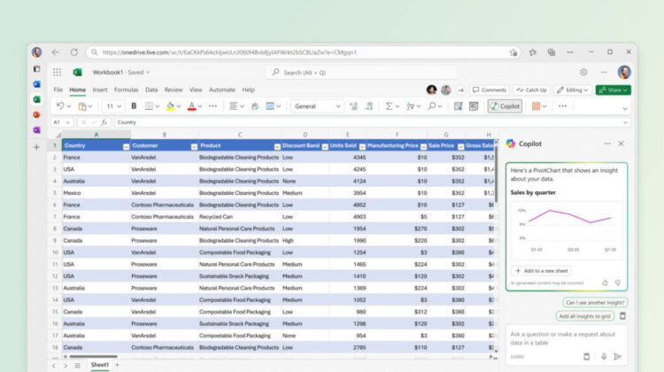 Microsoft Uji Fitur AI Copilot di Excel: Fitur, Manfaat, dan Batasan