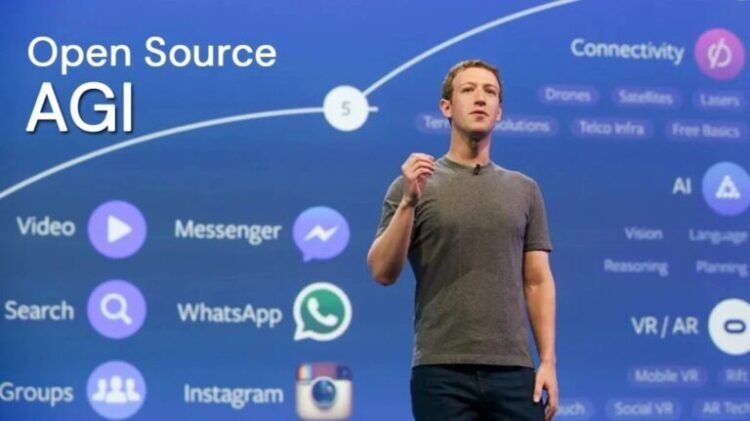 Meta Melangkah ke Era Baru dengan Tim Superintelligence untuk Kembangkan AGI